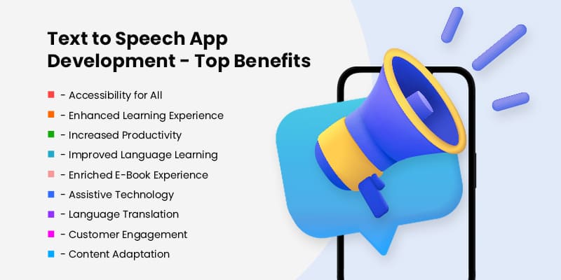 Benefits of Text to Speech App Development