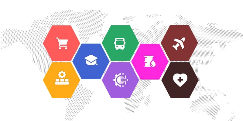 experience with industries