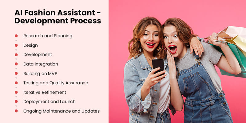 AI-Fashion-Assistant-Development-Process