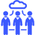 Accessibility and Collaboration