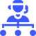 Multi Carrier Support