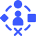 Omnichannel Support 