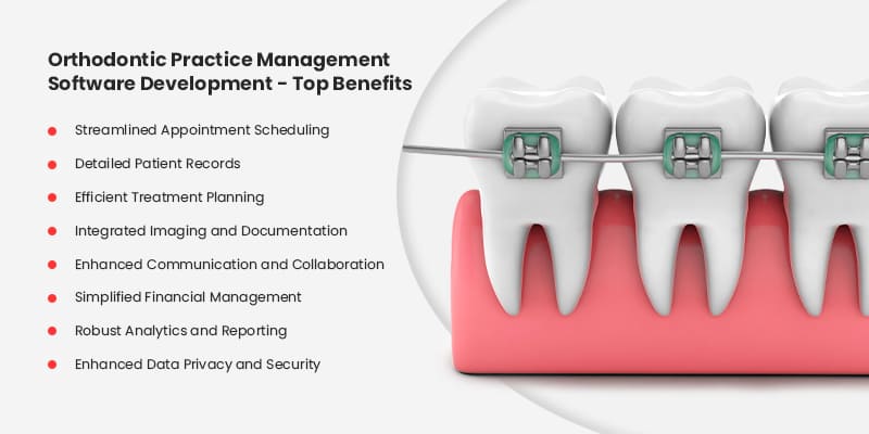 Orthodontic Practice Management Software Development - Top Benefits