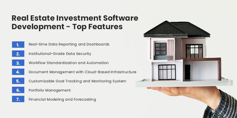 Real Estate Investment Software Development - Top Features