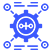 Additive Manufacturing