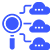 Cloud Computing Survey Service