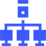 Device management