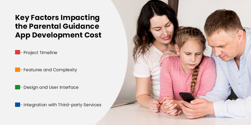 Parental Guidance App Development - Key Factors