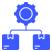 Streamlined Supply Chain