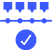 Structured Approach