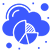 Weather and Environmental Data Integration 