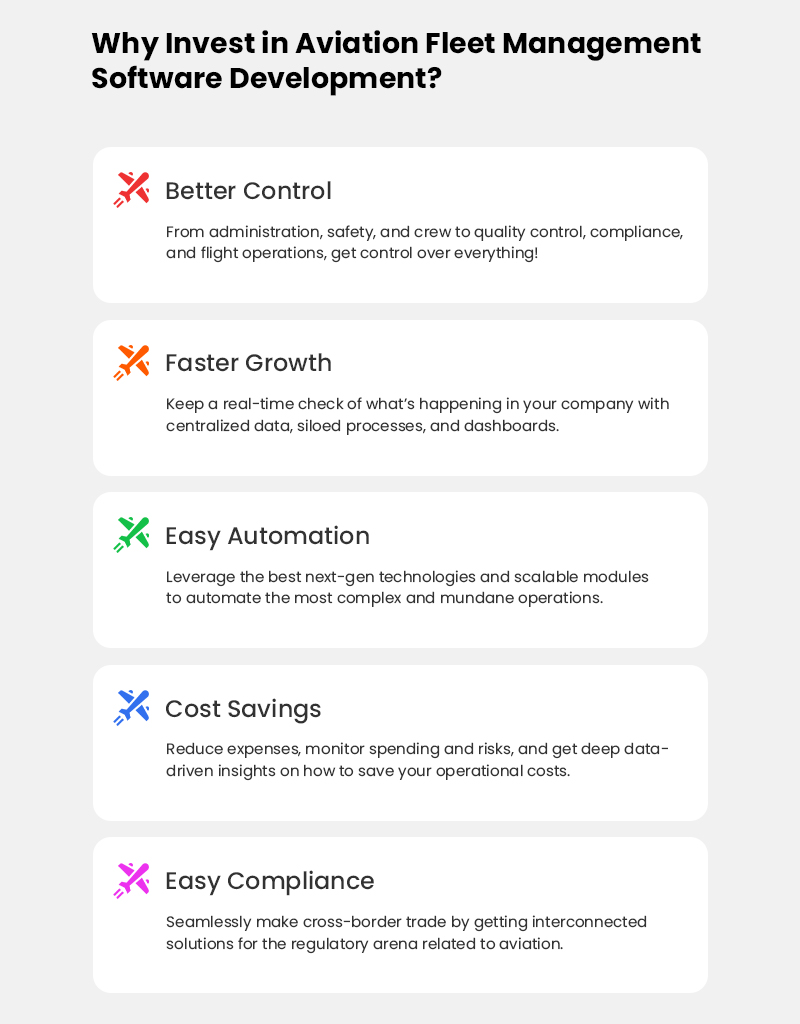 Why Invest in Aviation Fleet Management Software Development