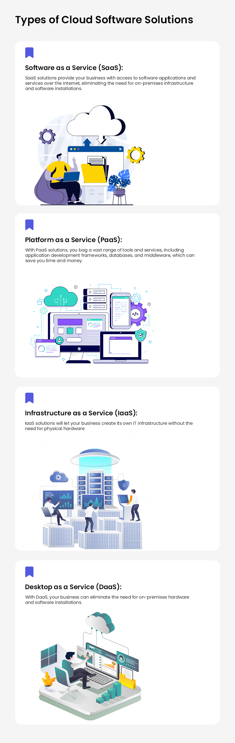 Types of Cloud Software
