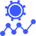 Compound Optimization