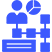 Demand Response Management