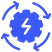 Energy Procurement Optimization
