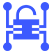 Evaluating Security Measures