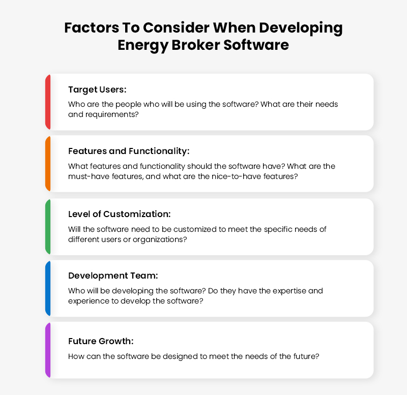 Factors To Consider When Developing Energy Broker Software