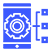 Mobile Device Management