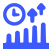 Real Time Market Insights