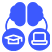 Adaptive Learning