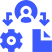 Candidate Management