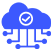 Cloud Integration