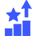 Competitive Advantage