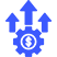 ROI