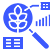Crop Specific Insights