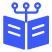 Depth of Knowledge