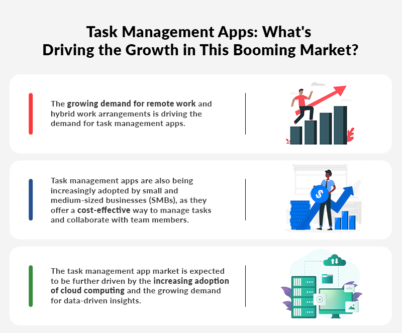 Task Management Apps - What's Driving the Growth in This Booming Market