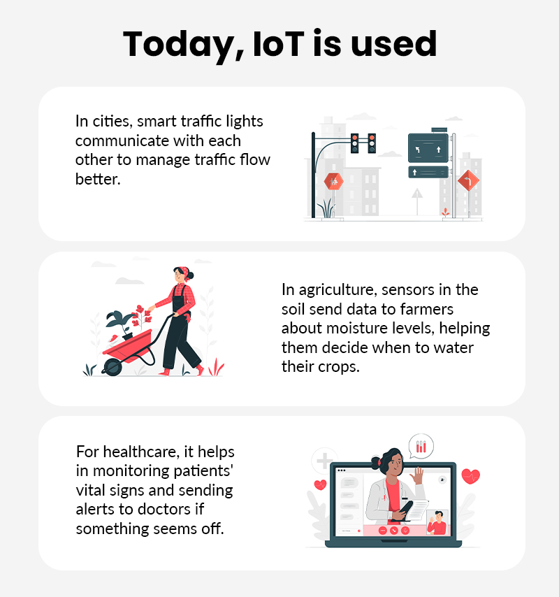 IoT Use Cases
