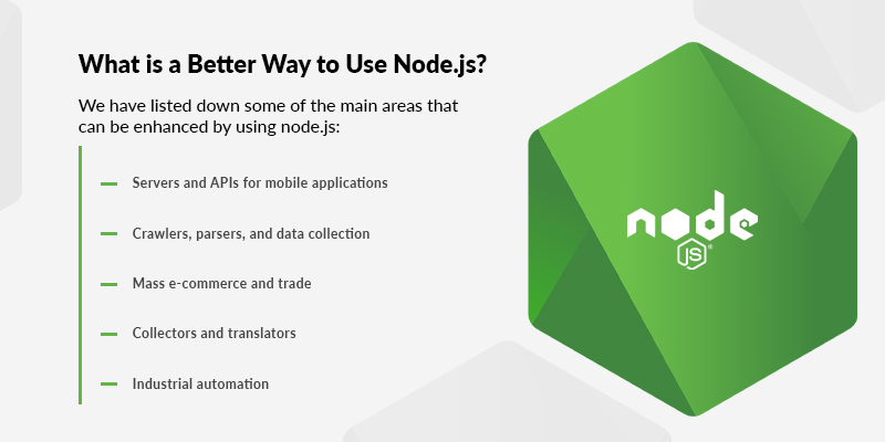 What is a Better Way to Use Node js