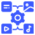 Content Generation