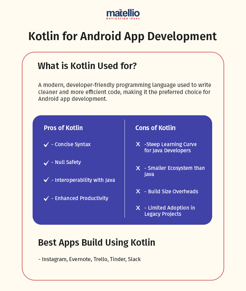 Kotlin for Android App Development