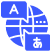 Language Translation and Localization