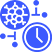 Machine Learning for Schedule Optimization