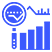 Market Analysis and Predictions