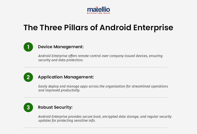 The Three Pillars of Android Enterprise