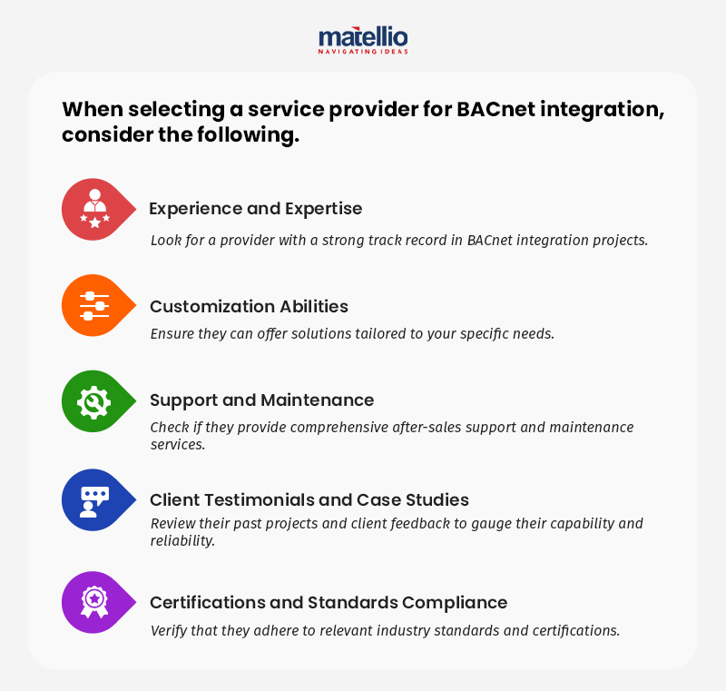 BACnet Integration Services