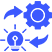 Agility and Innovation