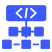 Architecture Neutral