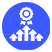 Enterprise Grade
