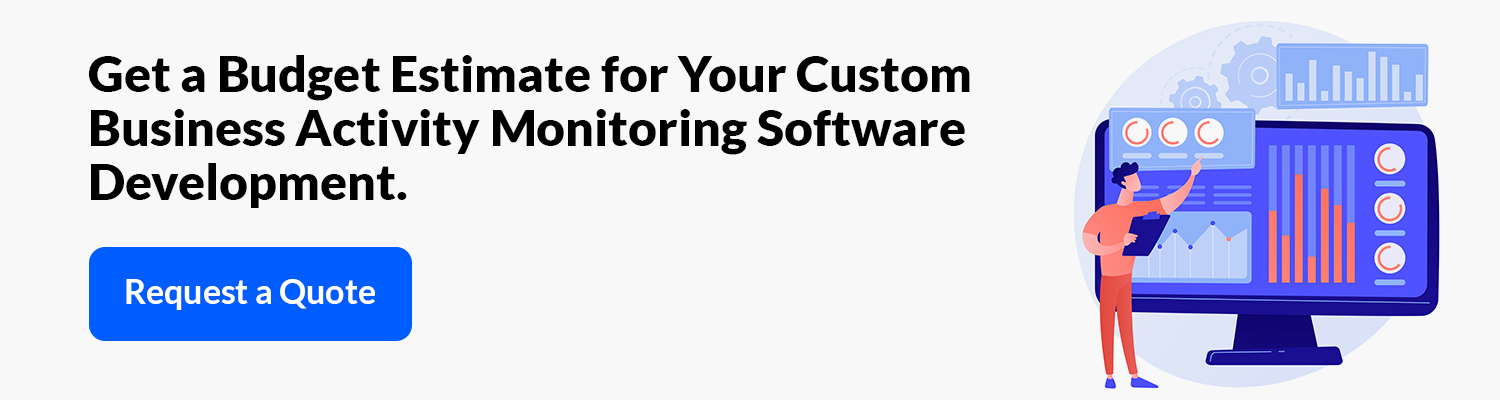 Business Activity Monitoring Software Development Cost
