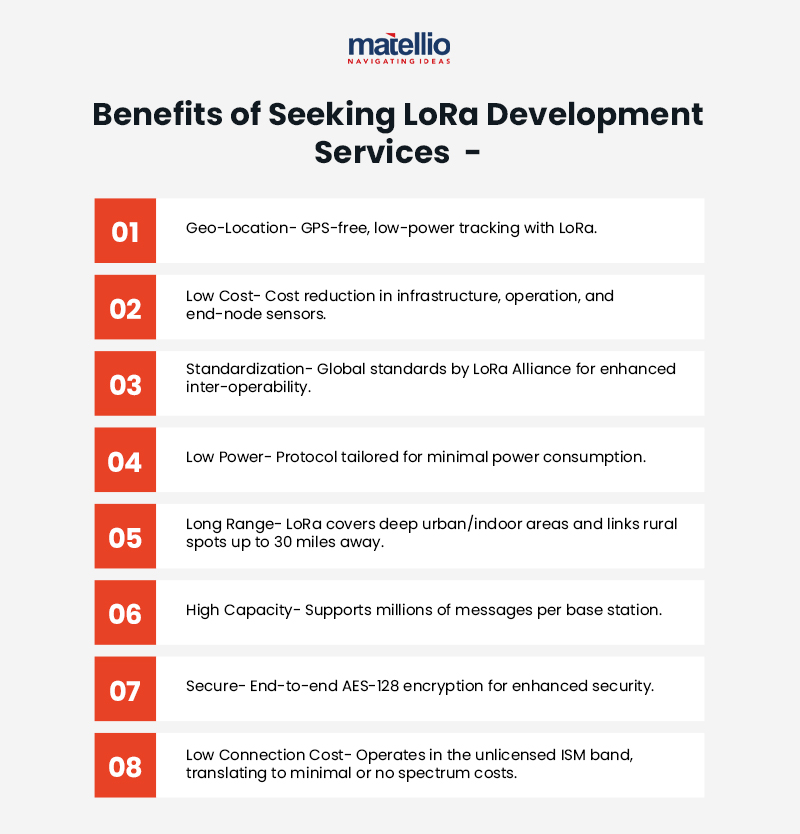Benefits of Seeking LoRa Development Services