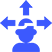 Knowledgeable Choice-Making
