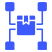 Multi-Channel Fulfillment