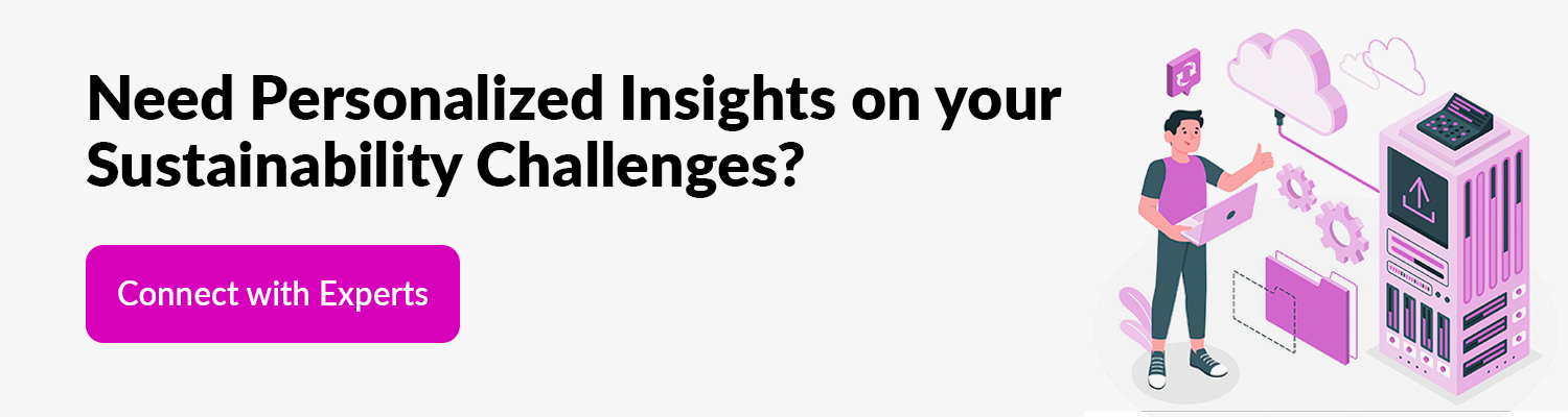 Need-Personalized-Insights-on-your-Sustainability-Challenges