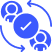 Parent-Child Interaction Features